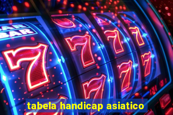 tabela handicap asiatico