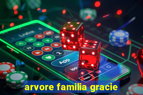 arvore familia gracie