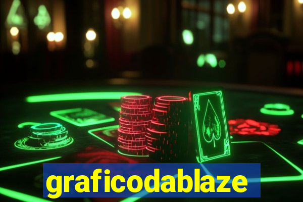 graficodablaze