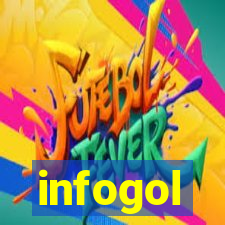 infogol