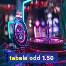 tabela odd 1.50